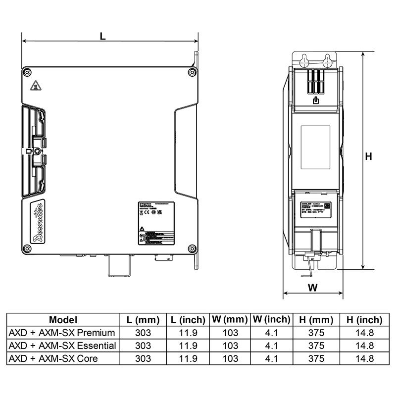 AXON-SX Core product.image.text.alttext